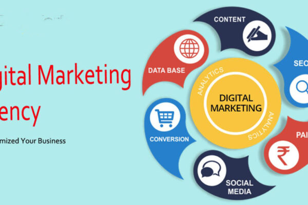 Digital Marketing Agency in Lahore: Building Brands in the Digital Era Digital Marketing Agency in Lahore