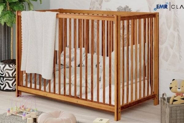 Baby Furniture Market Forecast 2025–2034: Size, Growth, Trends and Competitive Analysis Baby Furniture Market